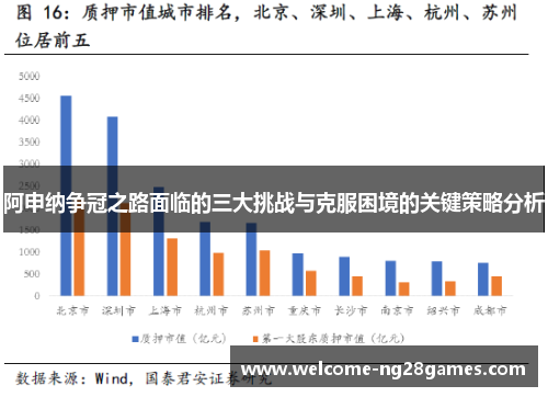 阿申纳争冠之路面临的三大挑战与克服困境的关键策略分析