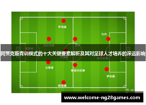 阿贾克斯青训模式的十大关键要素解析及其对足球人才培养的深远影响