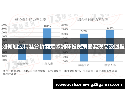 如何通过精准分析制定欧洲杯投资策略实现高效回报